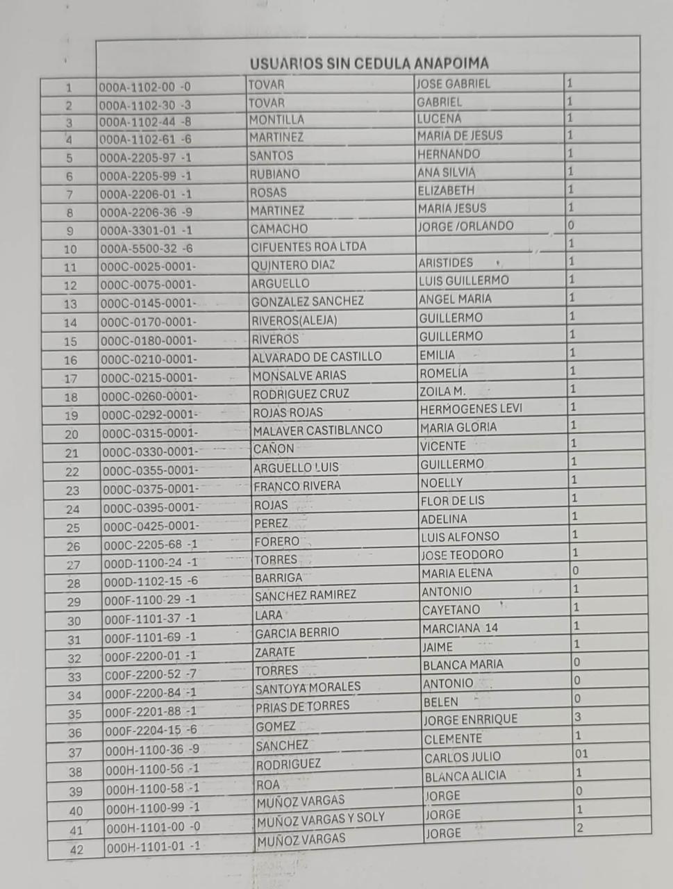 WhatsApp Image 2024-06-23 at 12.41.22 PM (1)